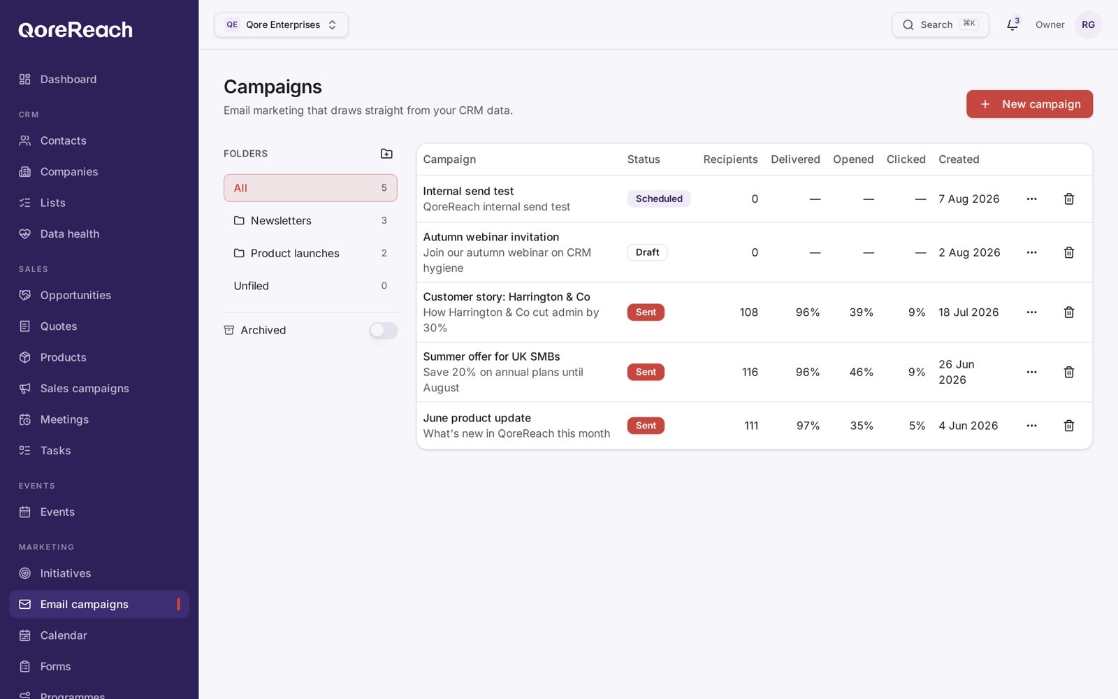 An email campaign being built in QoreReach