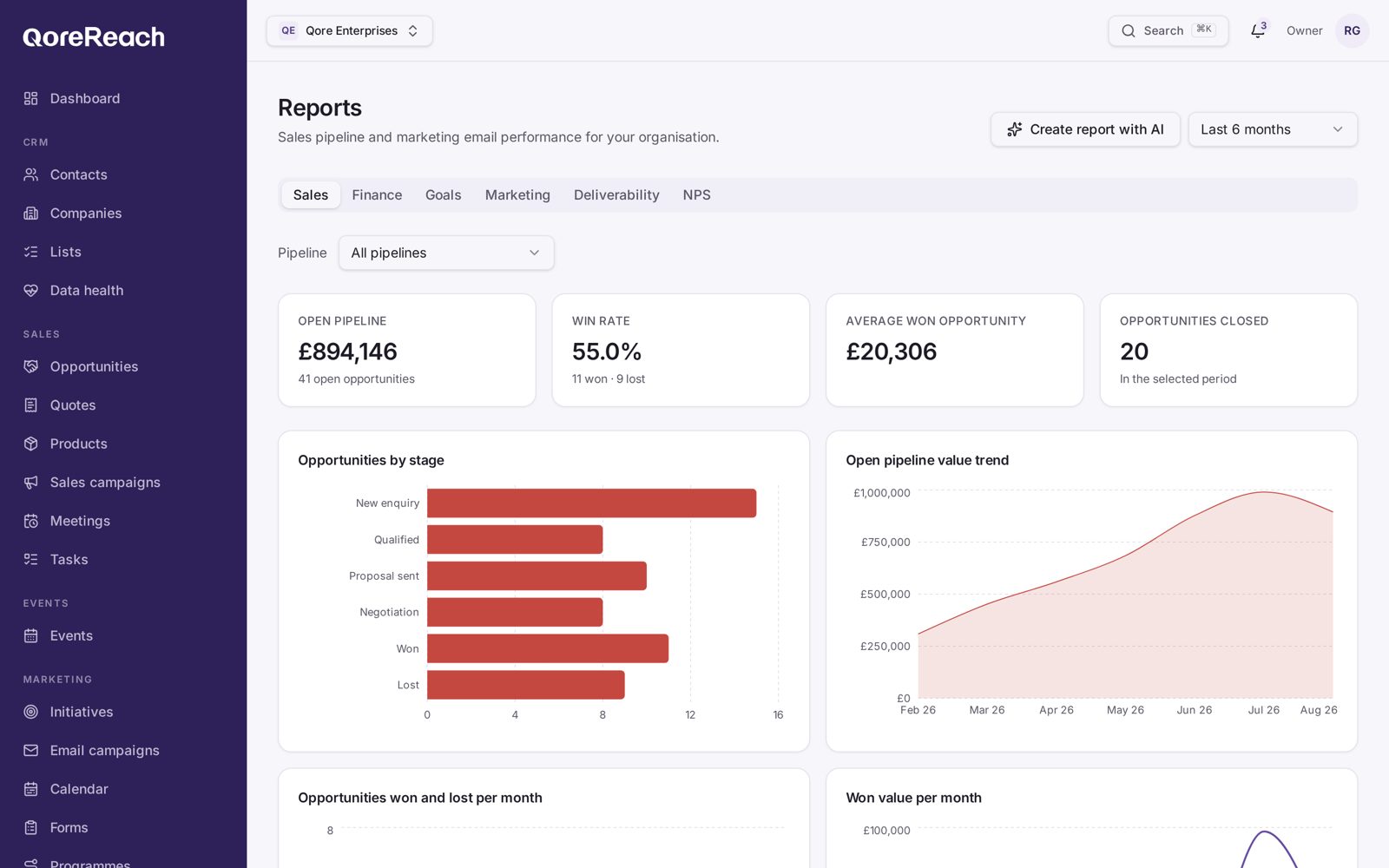 Reporting charts in QoreReach